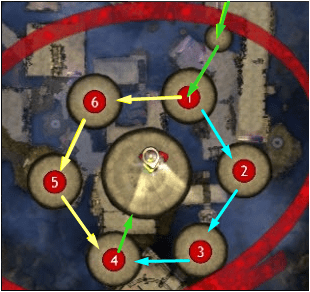 Layout das plataformas do mini jogo